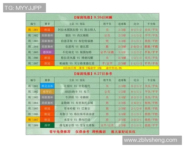 竞彩008累西腓体育迎战维多利亚全力争胜分析与预测